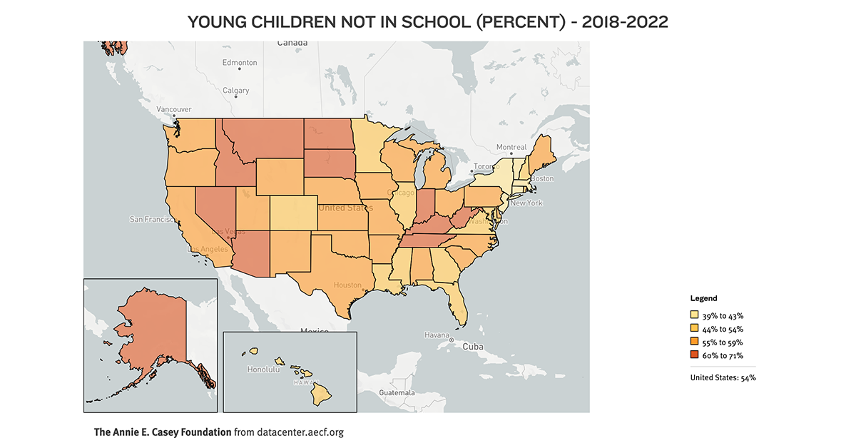 Young Children Not in School: 2018-2022