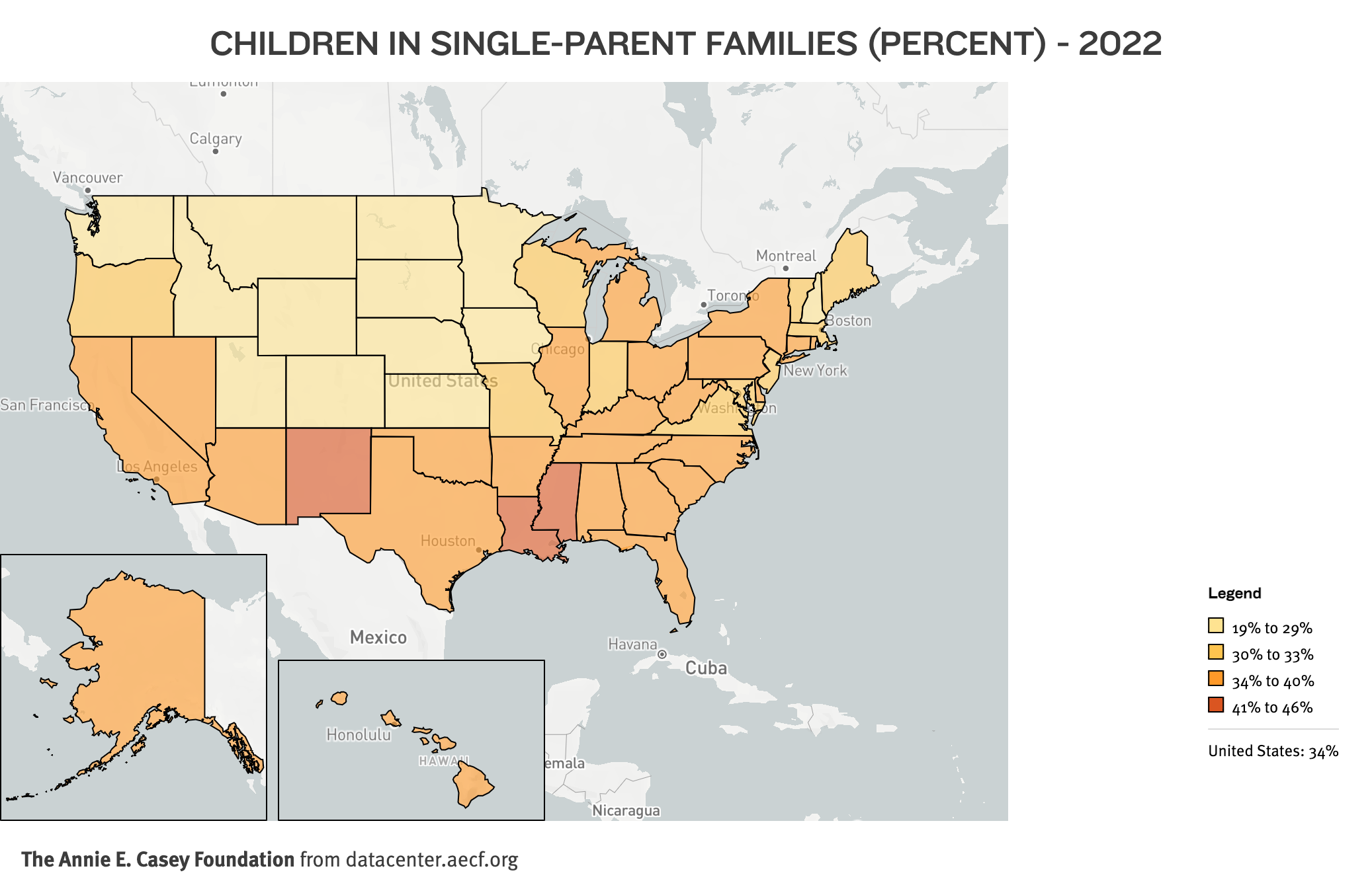 Kids in single parent families 2022
