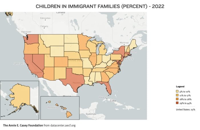 State-level Look: Children in Immigrant Families