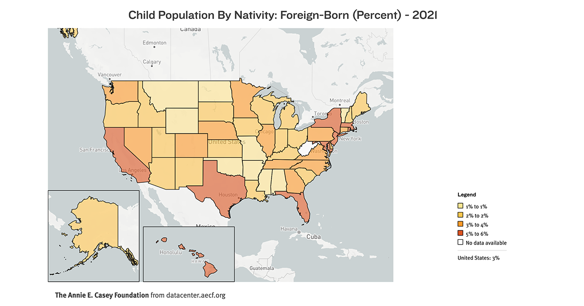 CHILD POPULATION BY NATIVITY IN UNITED STATES