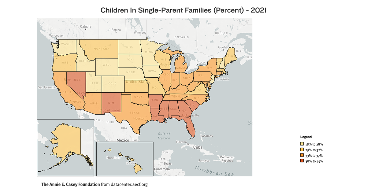 Children in Single-Parent Families 2021