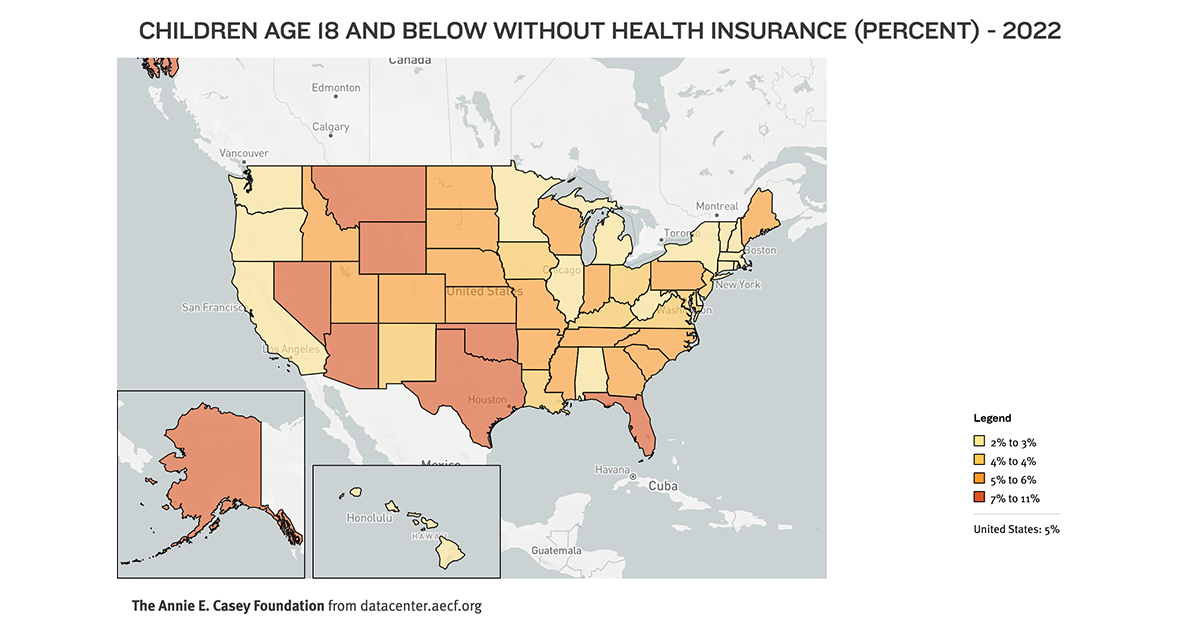 CHILDREN AGE 18 AND BELOW WITHOUT HEALTH INSURANCE IN UNITED STATES