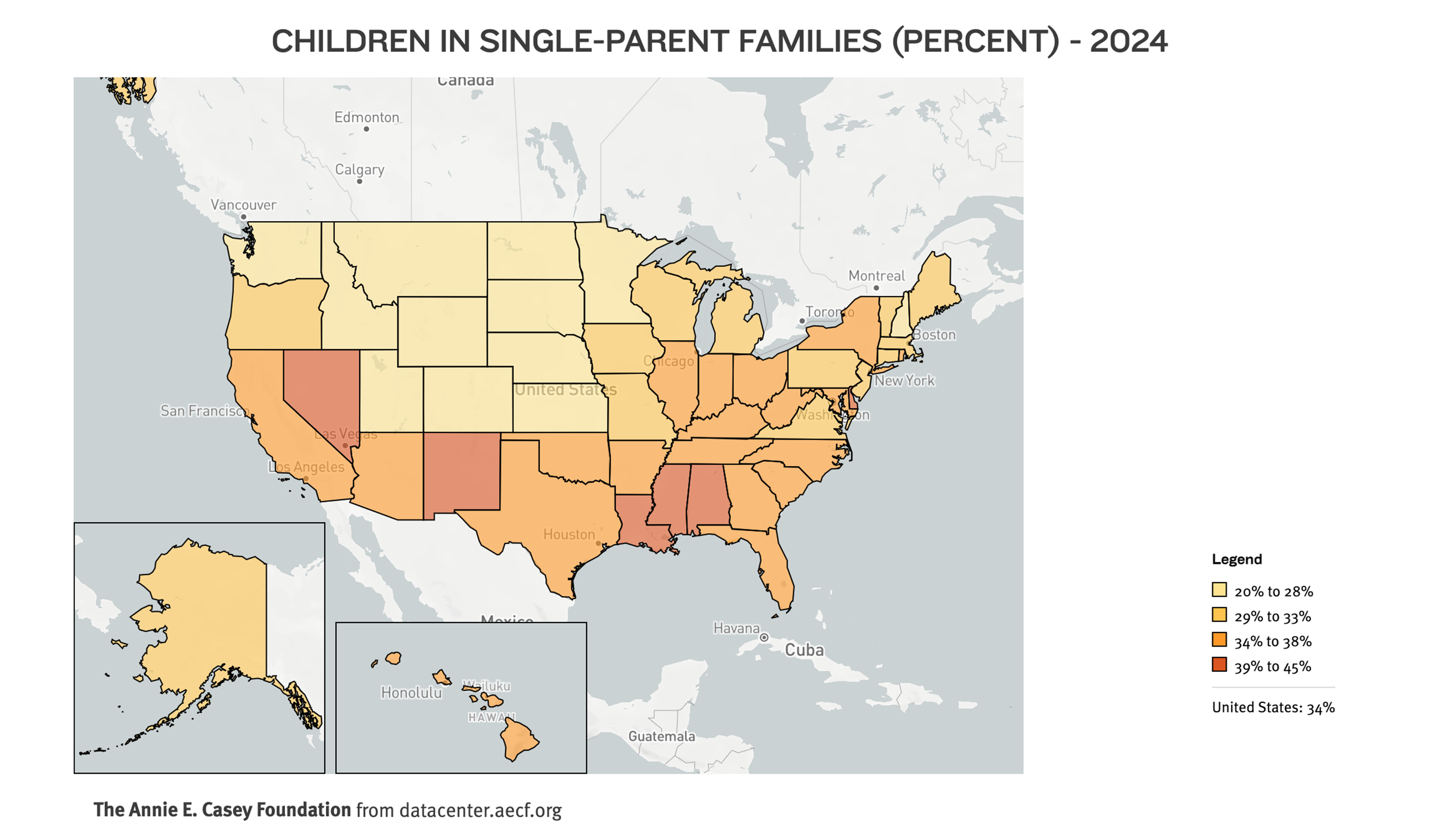Children in Single Parent Families