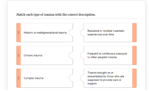 Defining the Types of Trauma