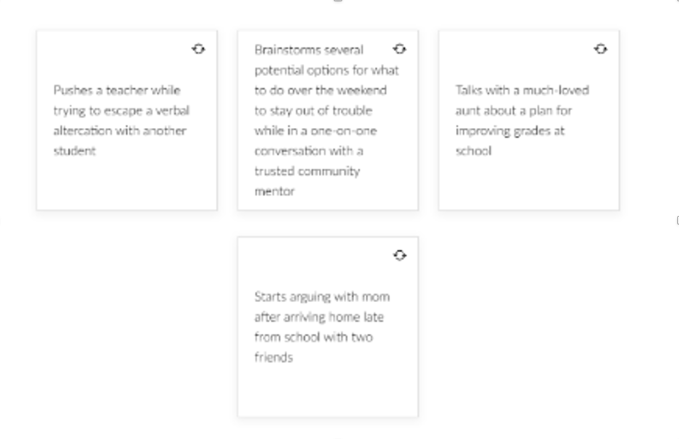 Five white cards showing different youth behavior scenarios.