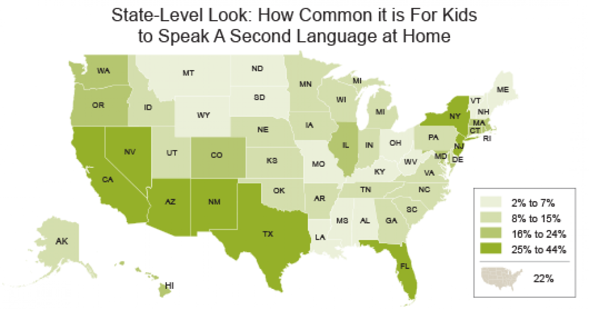 1 in 5 Kids in America Speaks A Second Language at Home - The Annie E ...