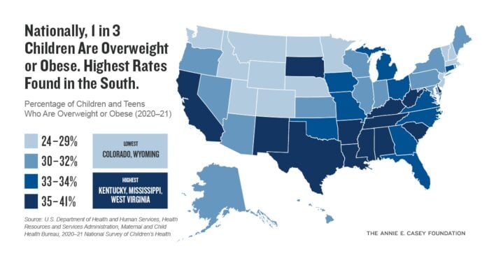 Percentage of Children and Teens Who Are Overweight or Obese (2020–21)