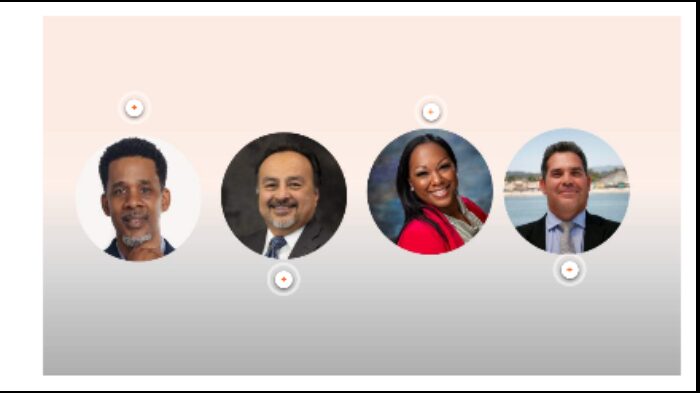 Voices on Culture and Change