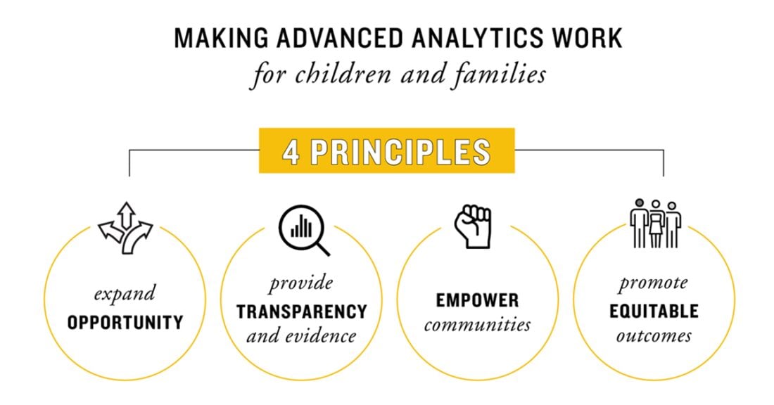 Four principles for using data tools to help kids and families