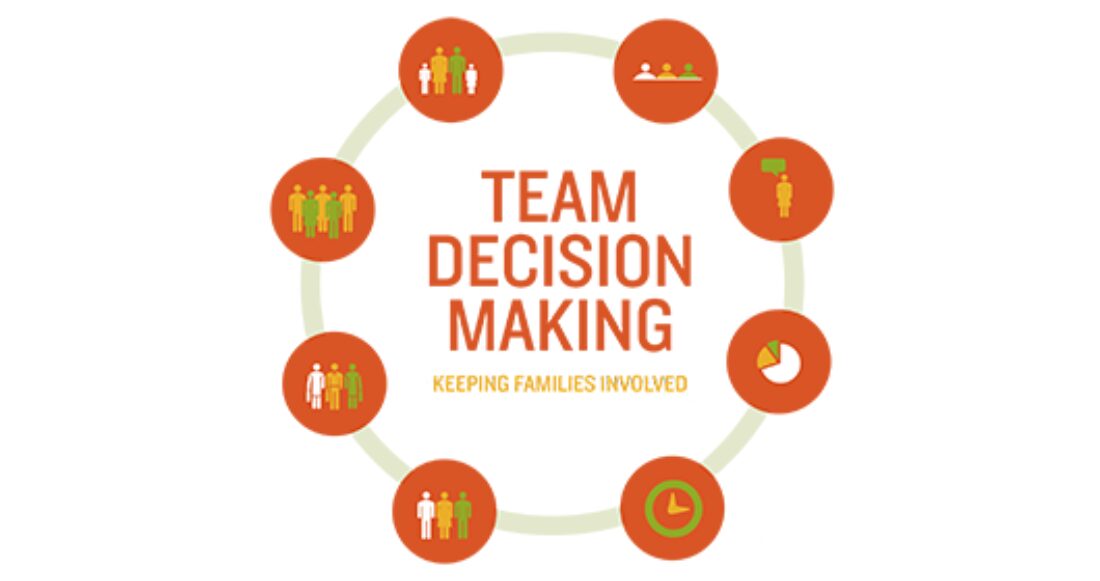 Blog teamdecisionmakingabetter 2017