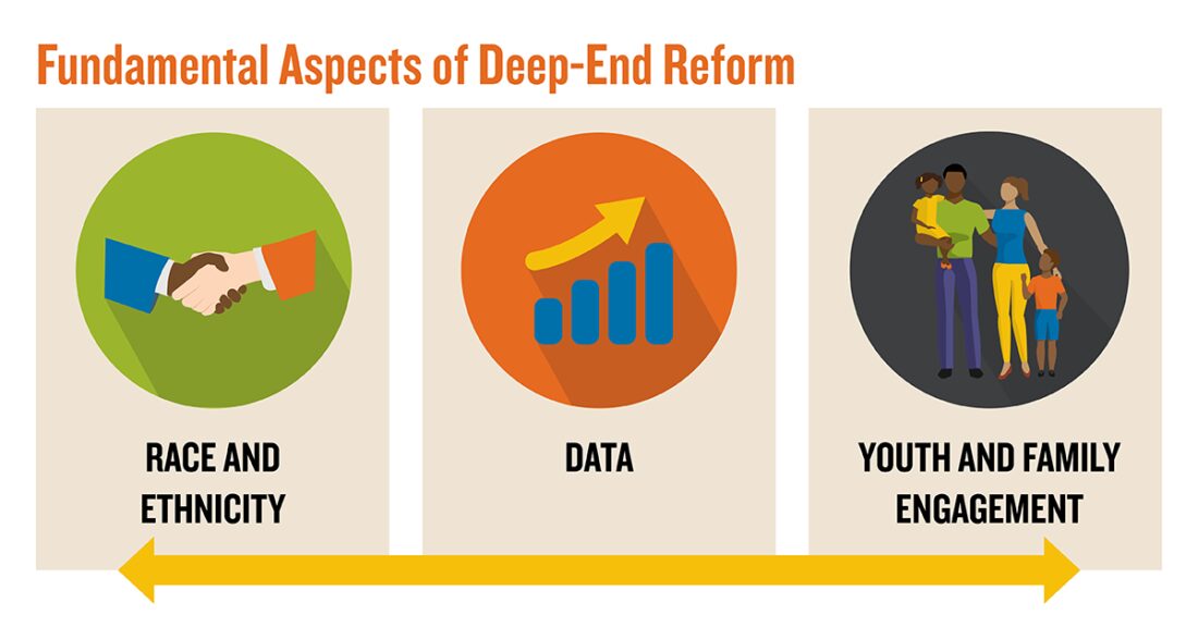 What Are the Core Characteristics of Generation Z? - The Annie E