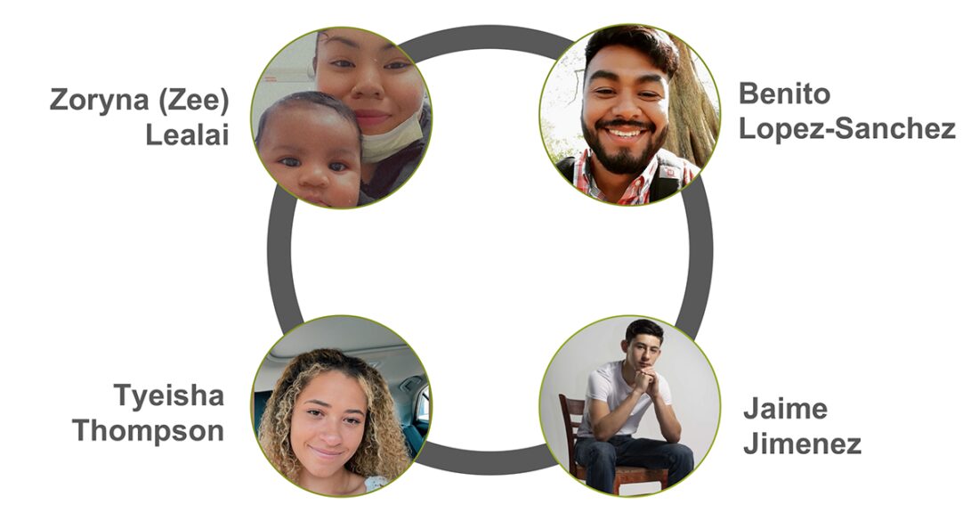 Headshots of four young people around a circle