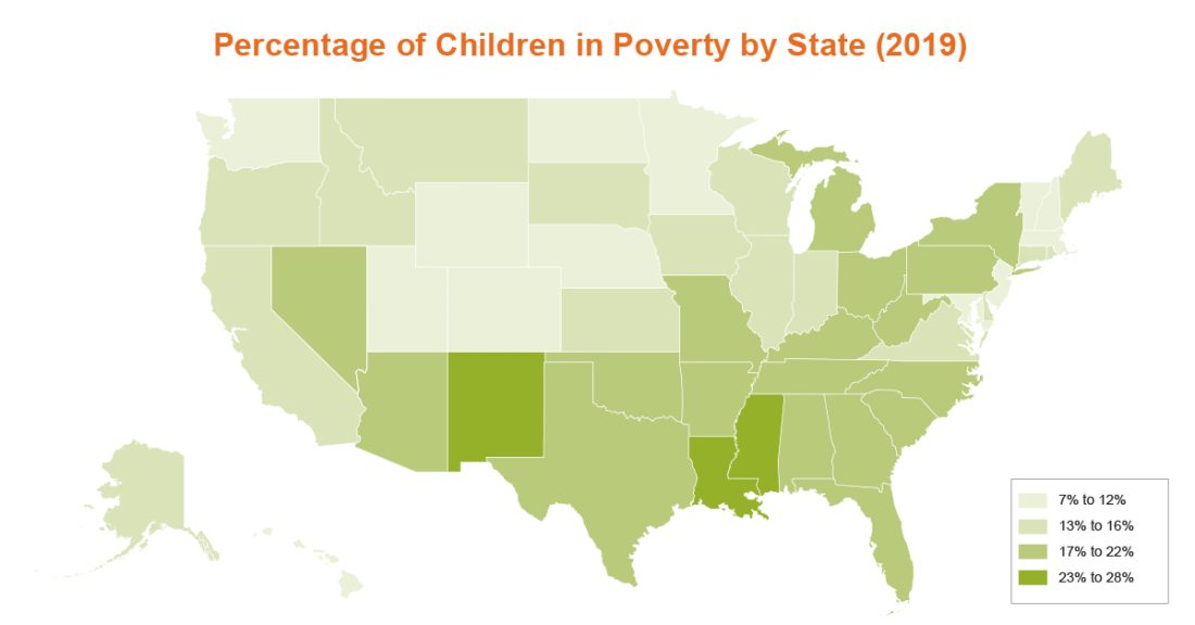 Updates childpoverty2019 2020