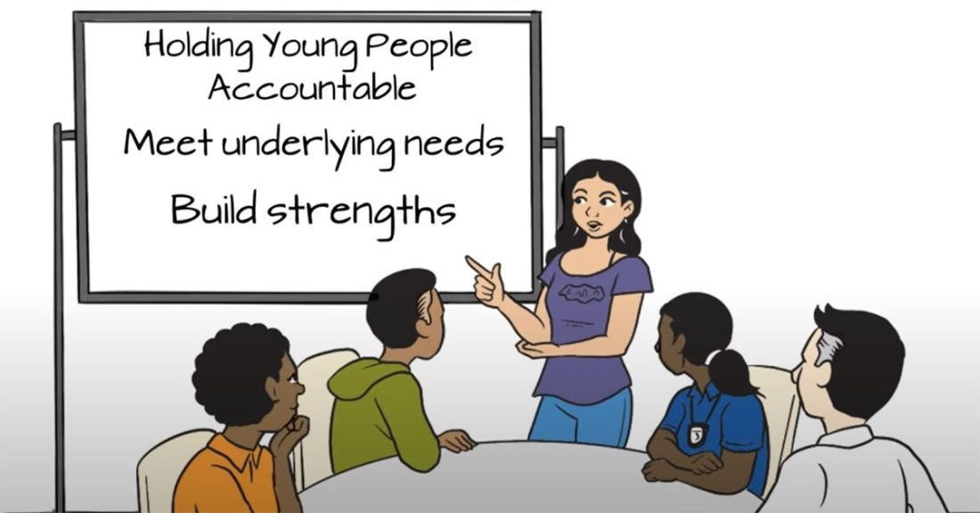 The image is a cartoon-like graphic of a young woman standing in front of a white board, presenting to a small, diverse group of her peers. On the board behind her are the phrases: “Holding Young People Accountable”; “Meet Underlying Needs”; and “Build Strengths.”