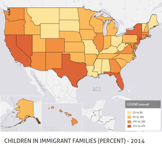 Children in immigrant families