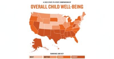 Overall Child Well-Being