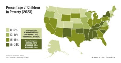 Aecf KCDB povertybyplace infographic 2025