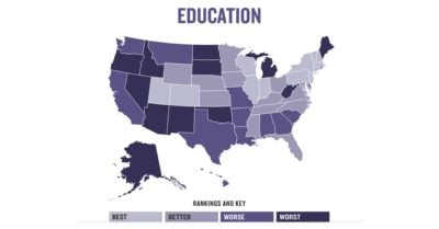 Aecf KCDB educationinfographic 2025