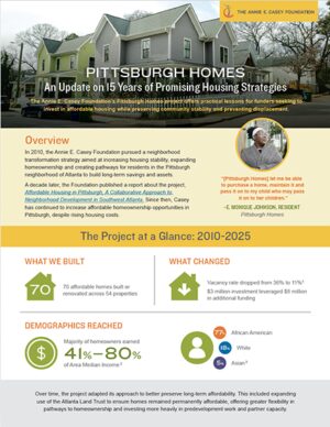 Pittsburgh Homes