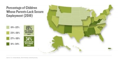 Percentage of Children Whose Parents Lack Secure Employment (2019)