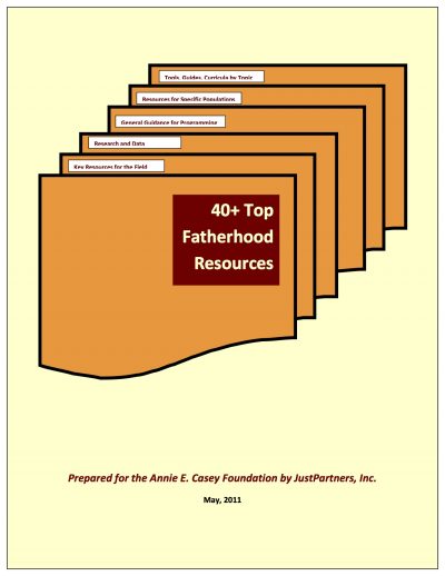 AECF 40 Top Fatherhood Resources Cover1