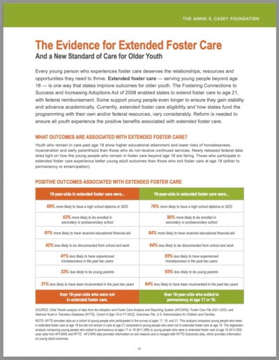Evidencefor Extendedo Foster Care Report Cover 2025