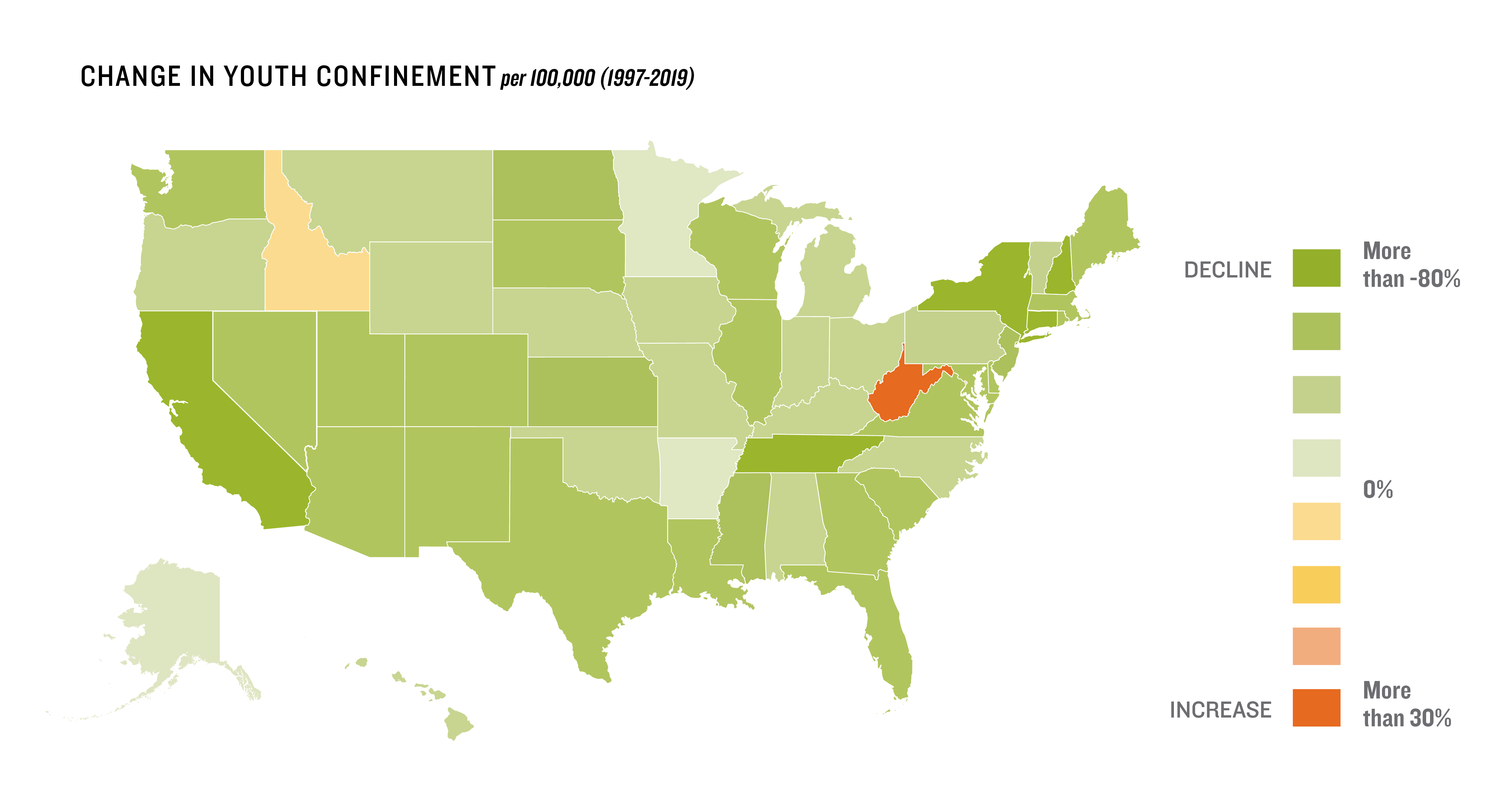 Youth Incarceration Rates in the United States The Annie E. Casey