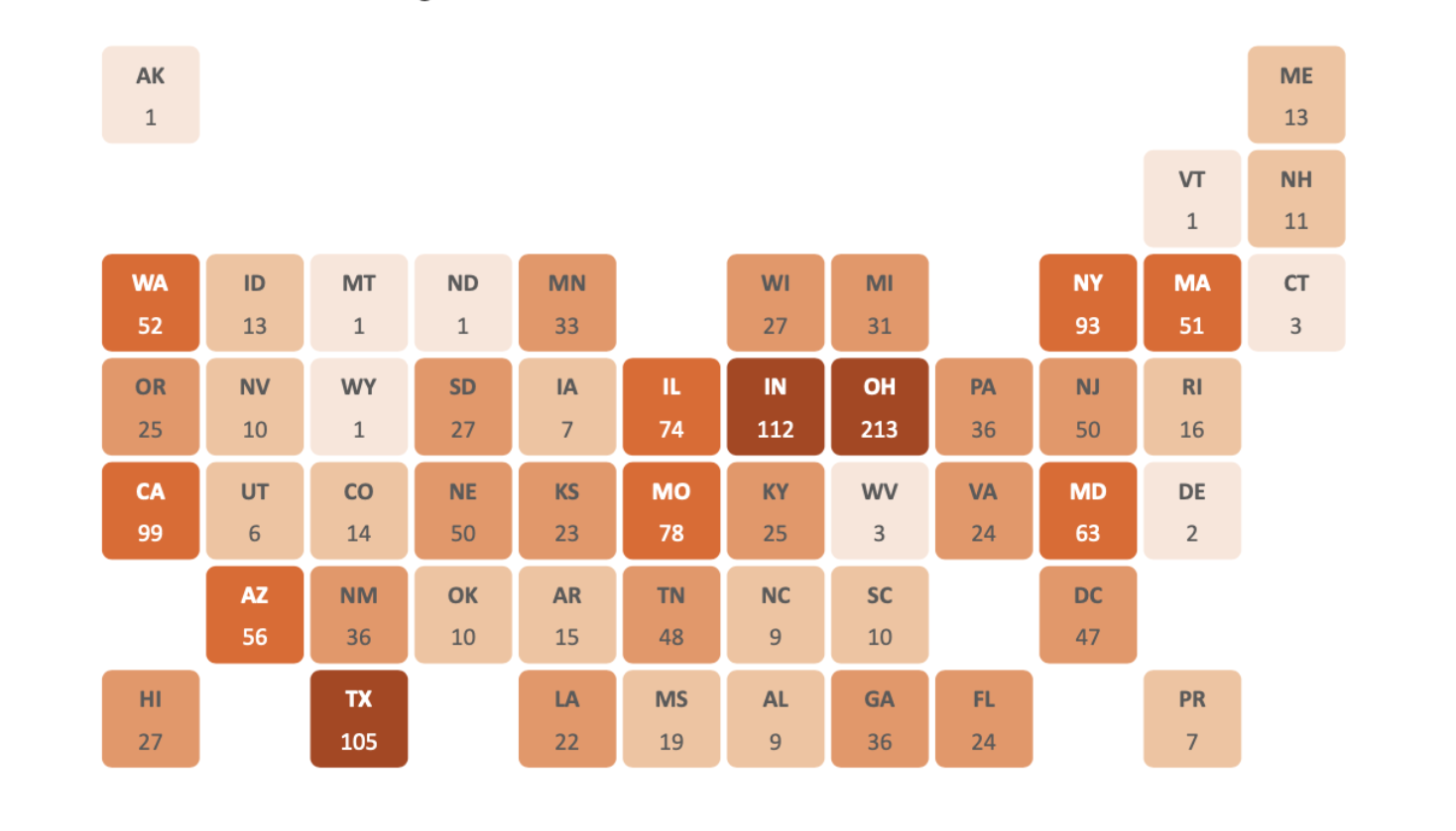 Justice Link membership by state