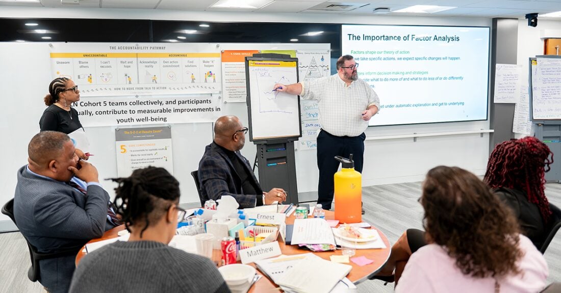 A facilitator stands at the front of a conference room, pointing to a flip chart while leading a training session on factor analysis. Participants seated around tables listen and take notes as a presentation is displayed on a large screen and workshop materials line the walls.